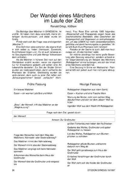 Der Wandel eines Märchens im Laufe der Zeit