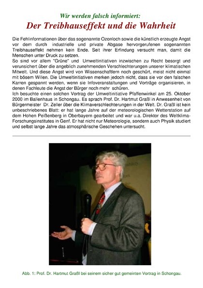 Wir werden falsch informiert: Der Treibhauseffekt und die Wahrheit